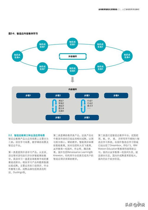 人工智能赋能未来教育 德勤视角下的挑战与思考